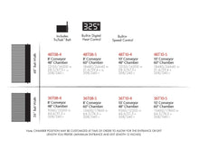 Load image into Gallery viewer, BBC T-Series Conveyor Dryer